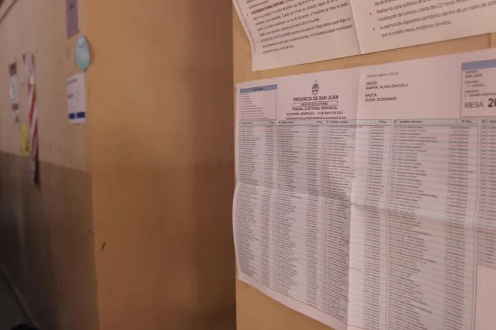Dónde voto: último día para hacer reclamos en el padrón provisorio nacional