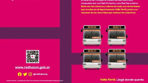 Uno por uno, todos los recorridos