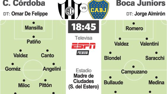 El golpeado Boca, con una obligación
