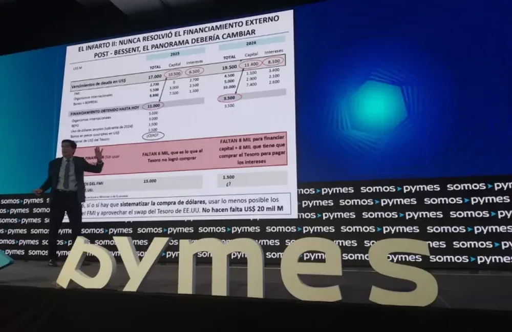 Carlos Melconian: “El mercado cambiario está con pulmotores”