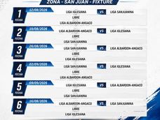 copa pais: san juan tendra tres ligas en competencia desde agosto