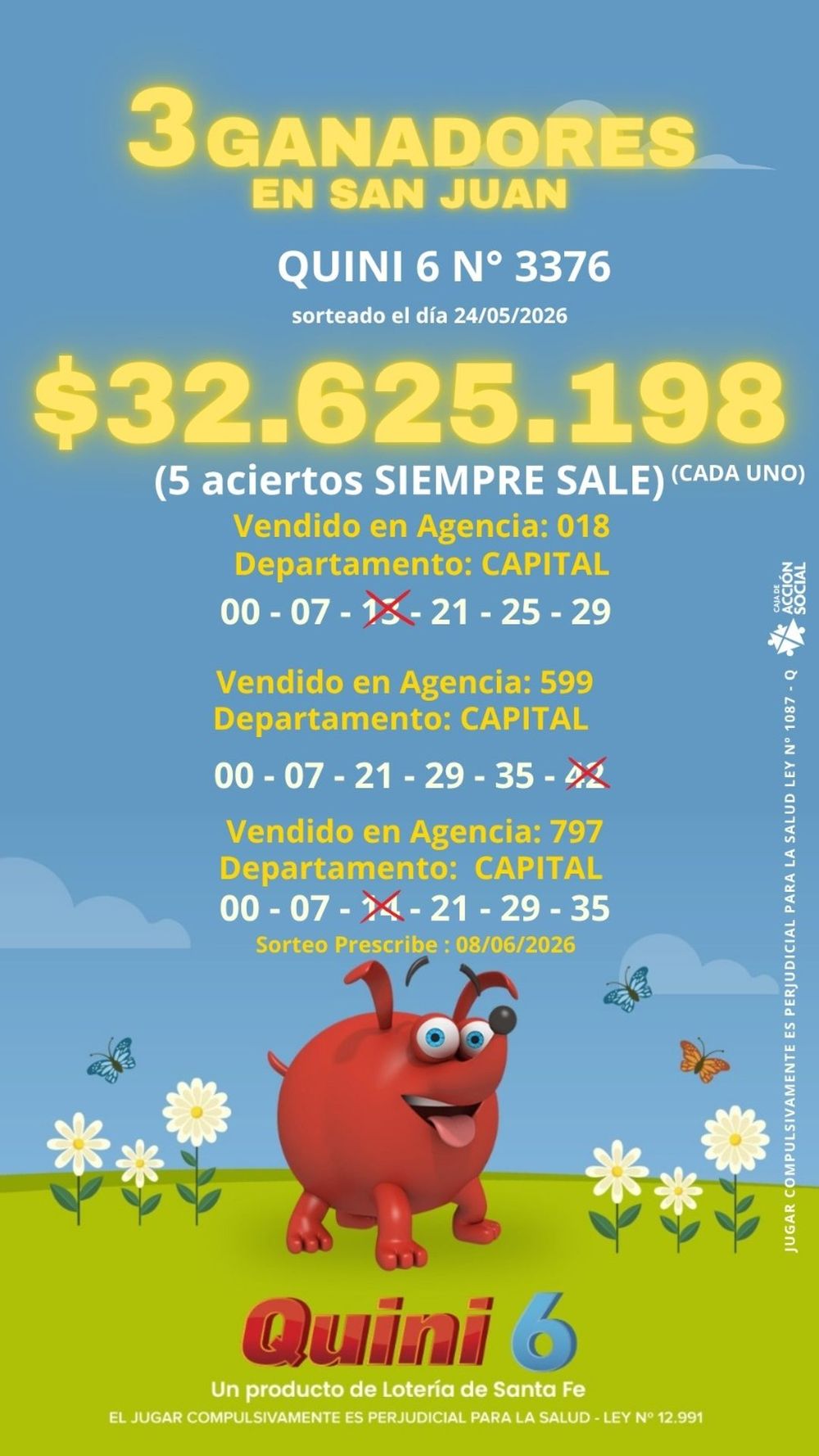 Apostadores sanjuaninos que ganaron en el Quini 6. Apostadores sanjuaninos que ganaron en el Quini 6.