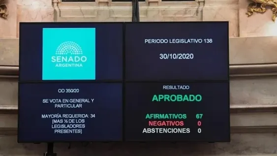 El Senado convierte en ley el proyecto que refinancia las deudas de las provincias con ANSES