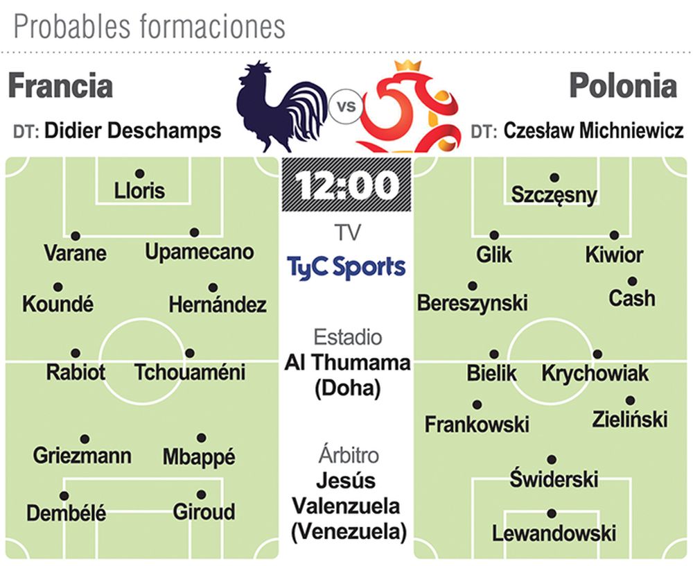 Choque de estilos en los dos partidazos