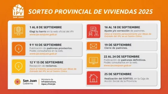 Sorteo de viviendas: cronograma oficial.