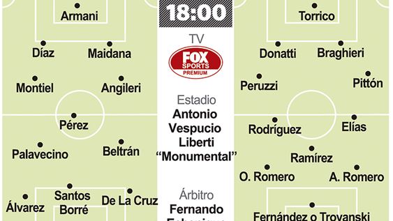 Resalta el clásico entre River y San Lorenzo