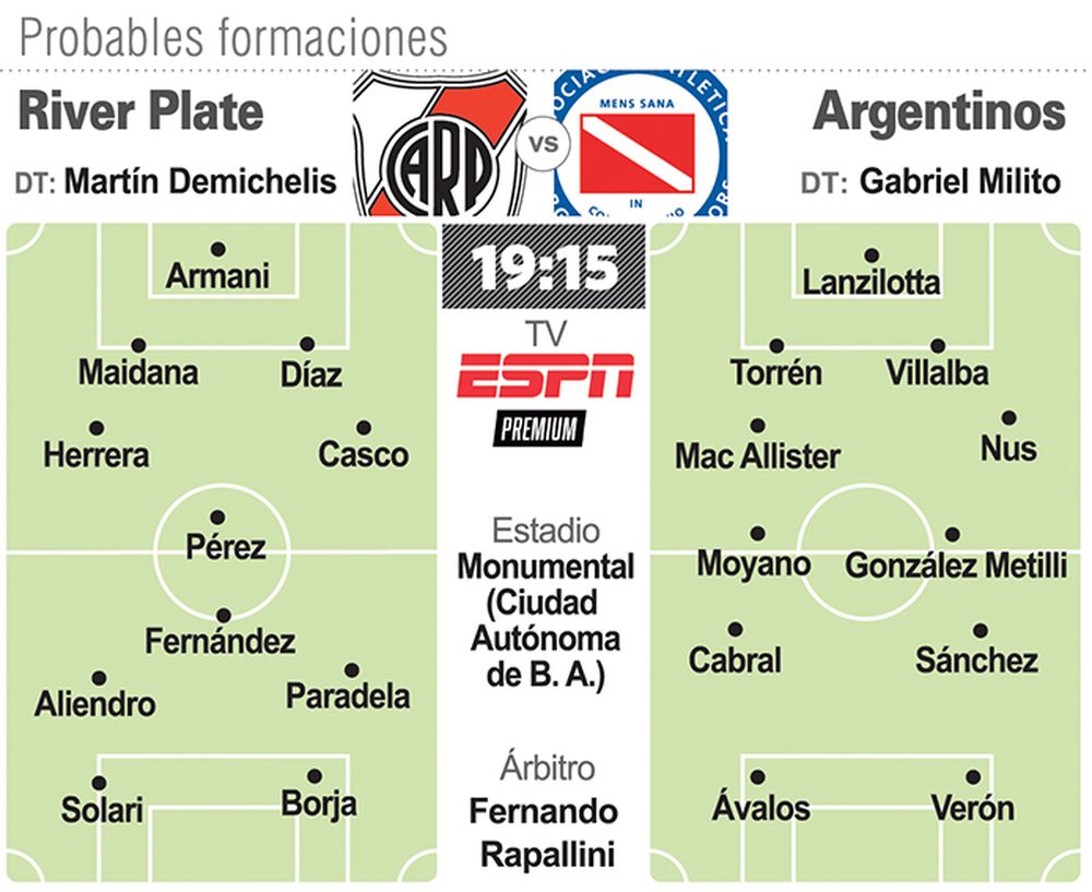 River hará una fiesta en el “nuevo” Monumental