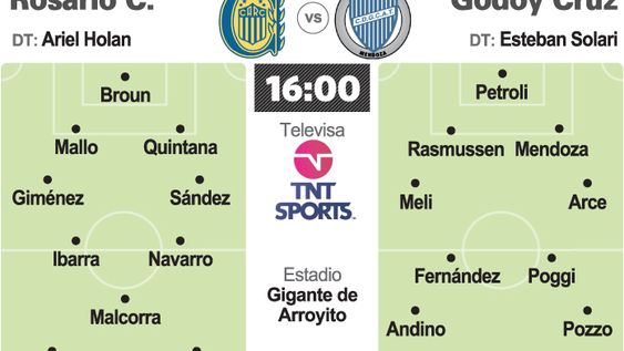 Rosario se viste de fiesta por Di María