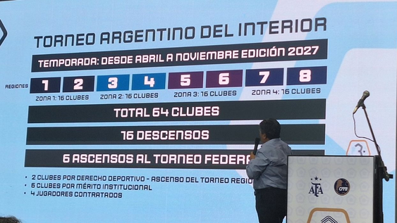 El anuncio del Torneo Argentino del Interior se realizó este sábado durante el tercer encuentro nacional de dirigentes organizado por el Consejo Federal en la provincia de Córdoba