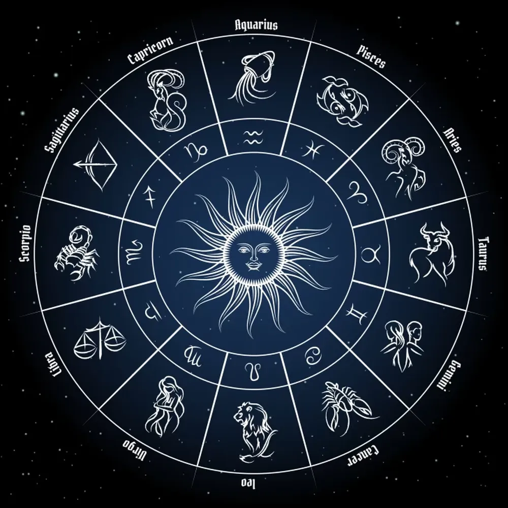 Horóscopo del mes para todos signos del zodiaco.
