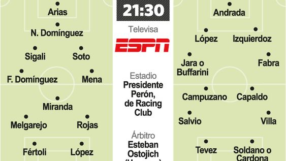 Abre Racing con Boca