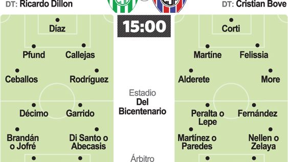 Choque con mucho en juego