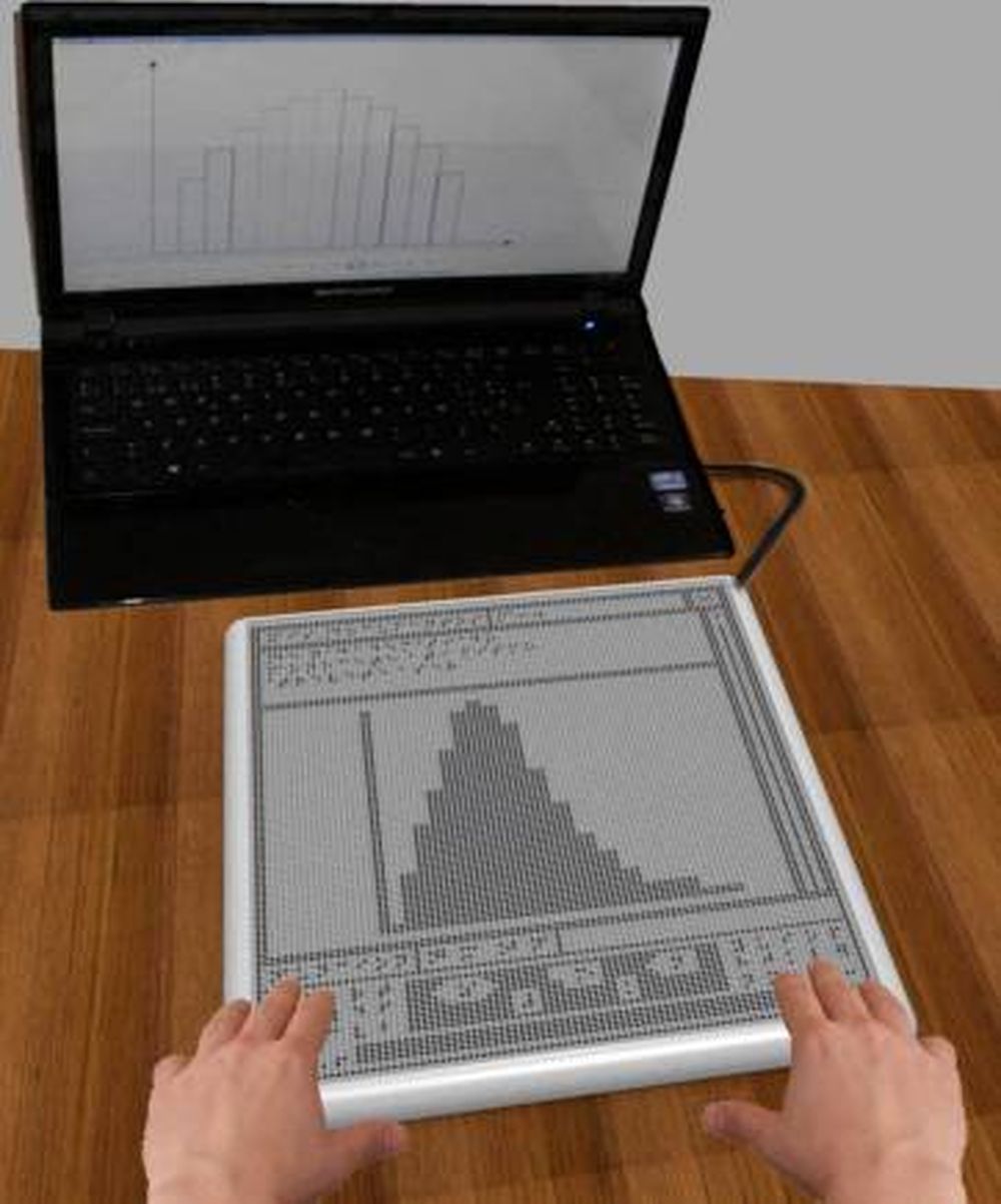 Alumnos de la UTN desarrollan una tablet para “ver” gráfica con el tacto